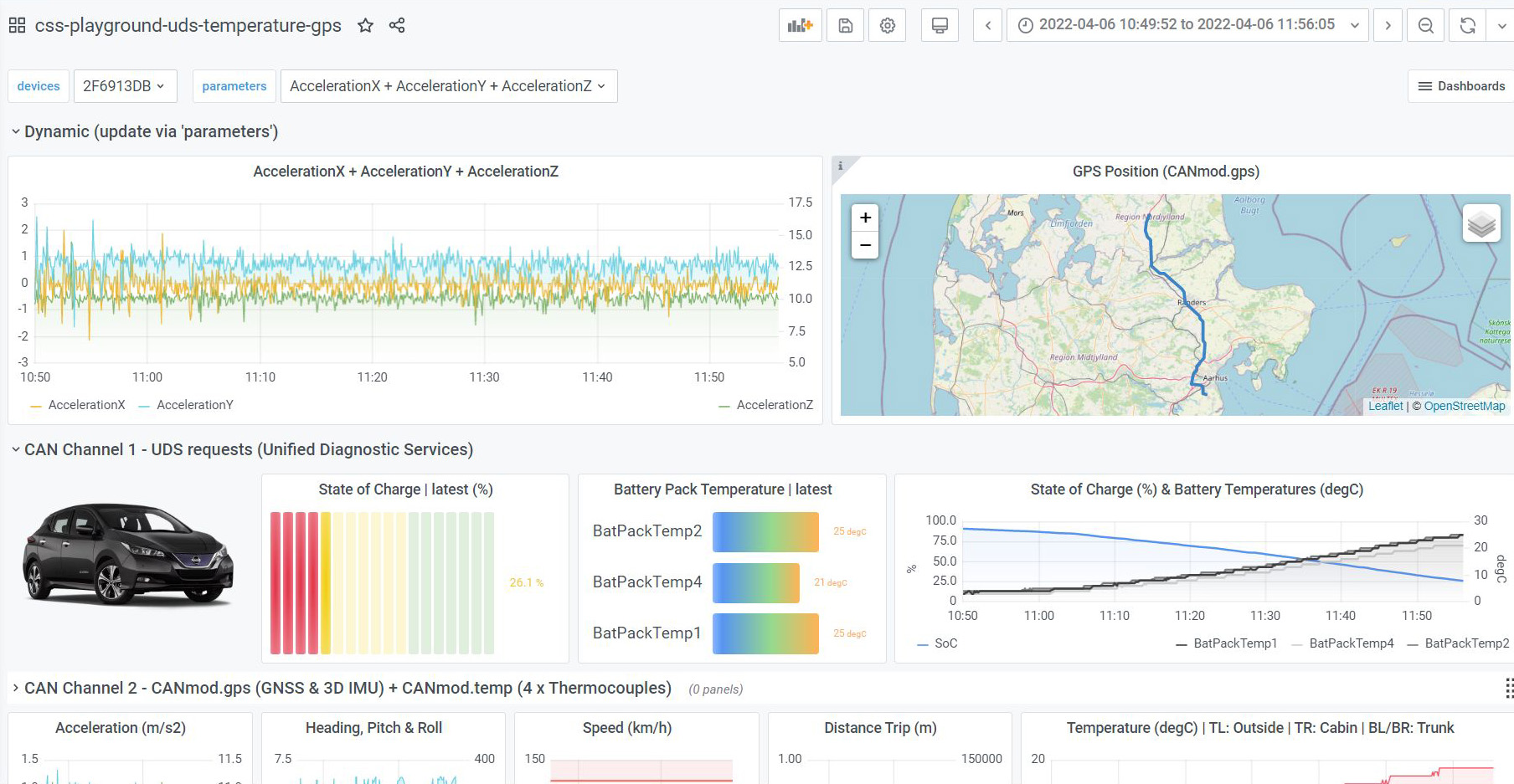 CANedge Software and API Tools