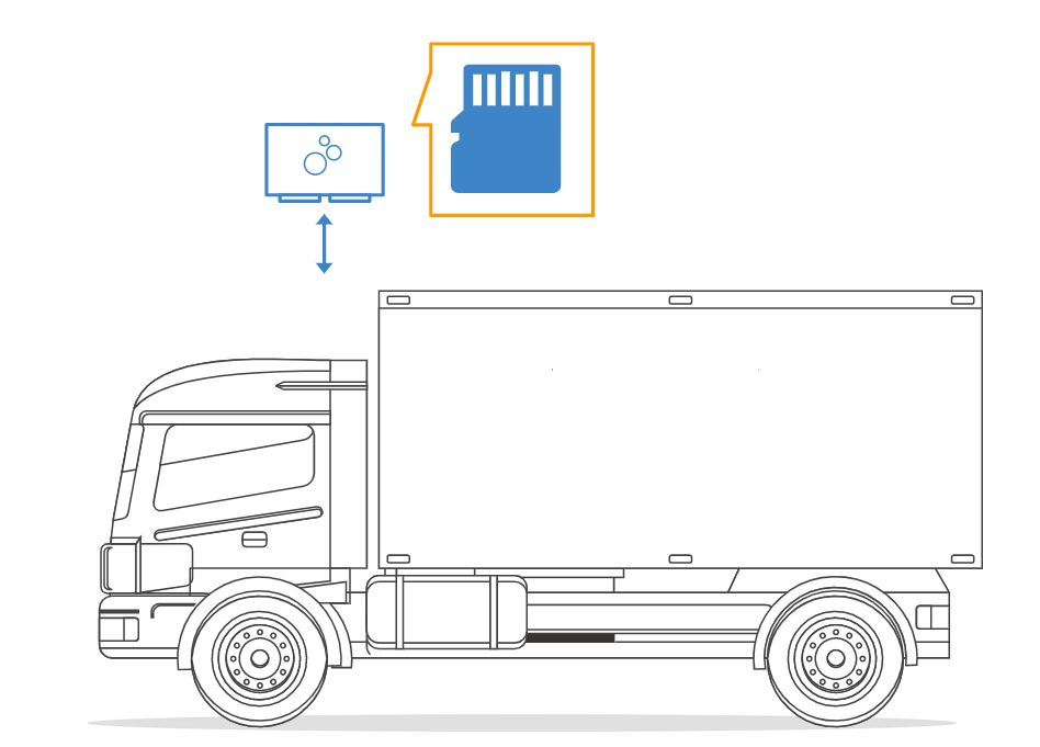 CAN Data Logger Vehicle Black Box