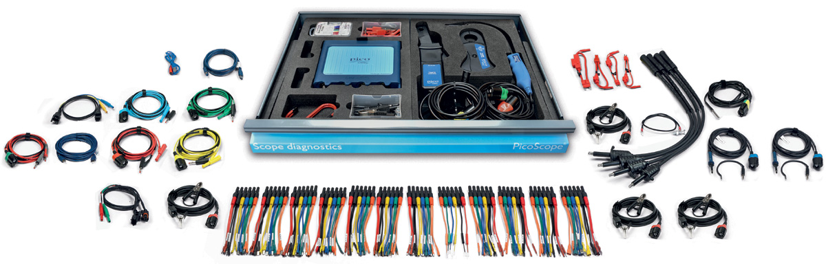 Advanced Kit in Foam