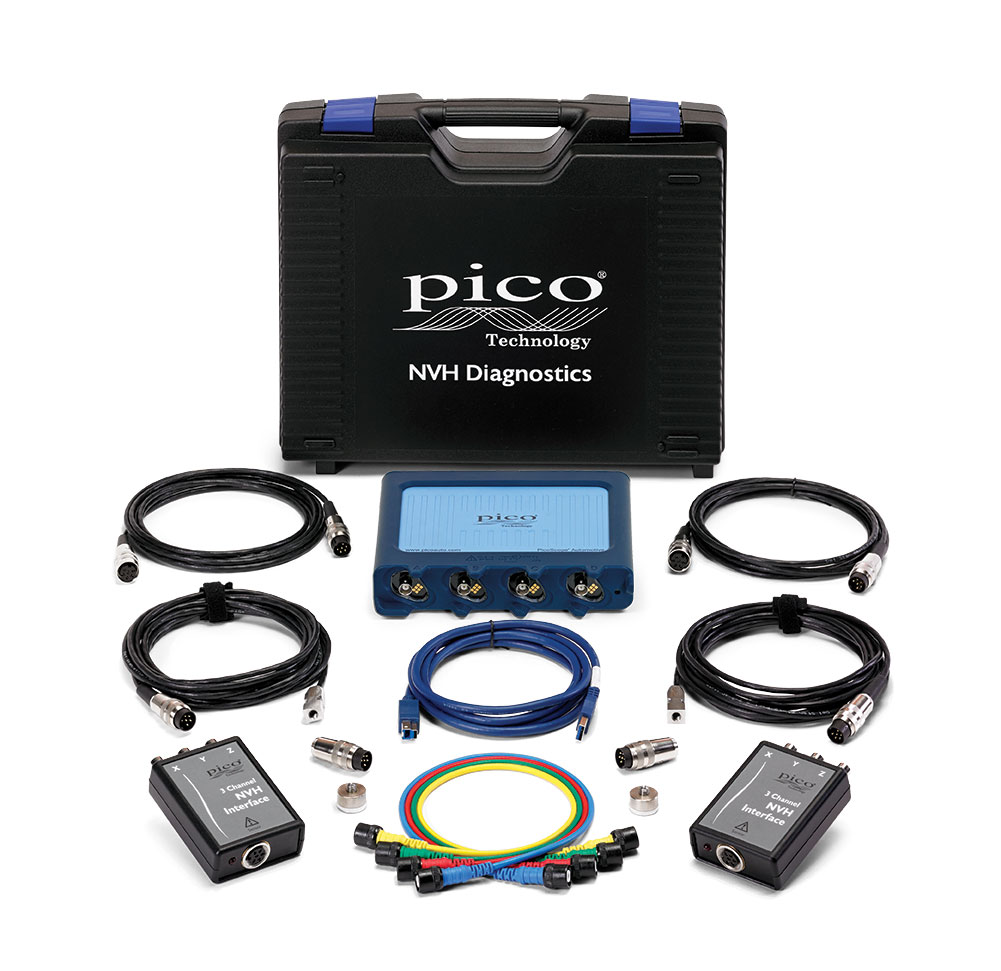 Pico NVH Essentials Standard Kit