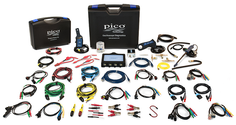 PICO-PQ222 4425 4-Channel Off Highway Expert Kit