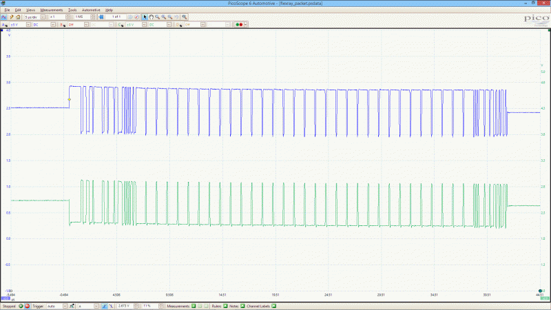 flexray