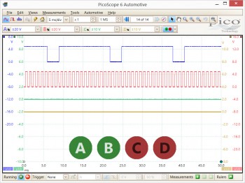 PicoScope ConnectDetect®