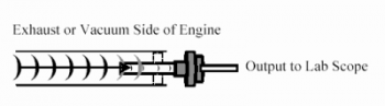 FirstLook Exhaust Sensor