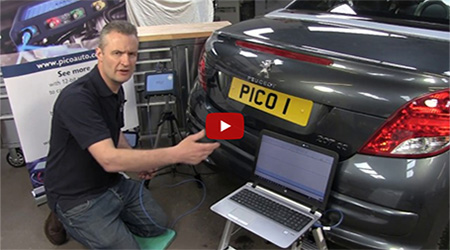 Pico Automotive Parking Sensor Test
