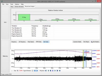 VW Golf NVH Broken Spring