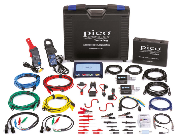 PICO-PQ117 4425 4-Channel Engine & Hydraulics Kit