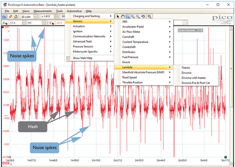 Lambda Sensor Waveform