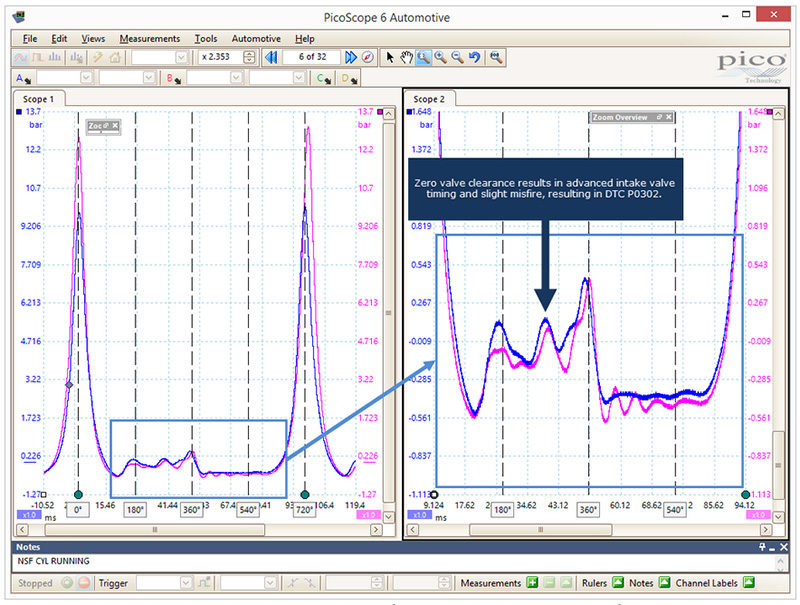 Gears Magazine - Pressure and Vacuum Diagnosis, Part III: Running