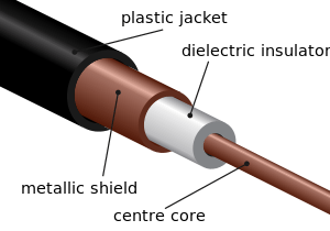 Coax Cable