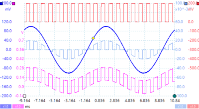 Maths Channel Plus Multiply Display