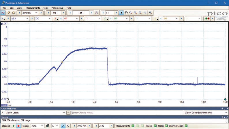 PicoScope Injector Current Waveform