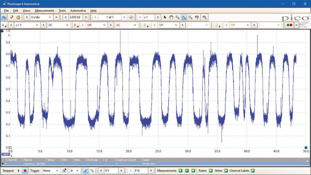 PicoScope Lambda Waveform