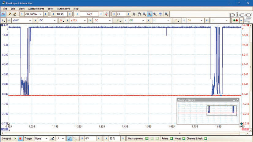 Intermittent Wiring Loom or Connection Wiggle Test