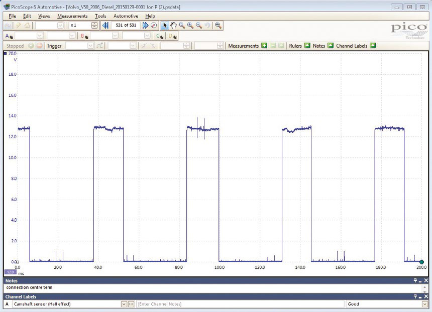 Using PicoScope for Automotive Diagnostic Applications