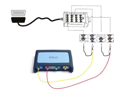 PicoScope CAN Test Connections