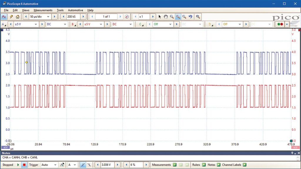 CAN Waveform showing CAN-H and CAN-L