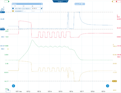 Diesel BMW Pilot Injector Pulse