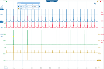 BMW 320d Injector Waveform