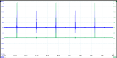 Diesel Injector Waveform