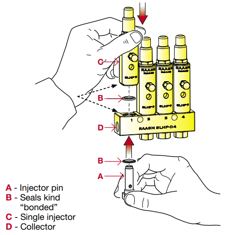 Installing a Single Line Injector