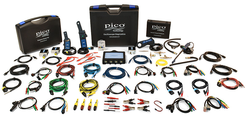 PICO-PQ332 4425A-099 Heavy-Duty Off-Highway Elite Kit